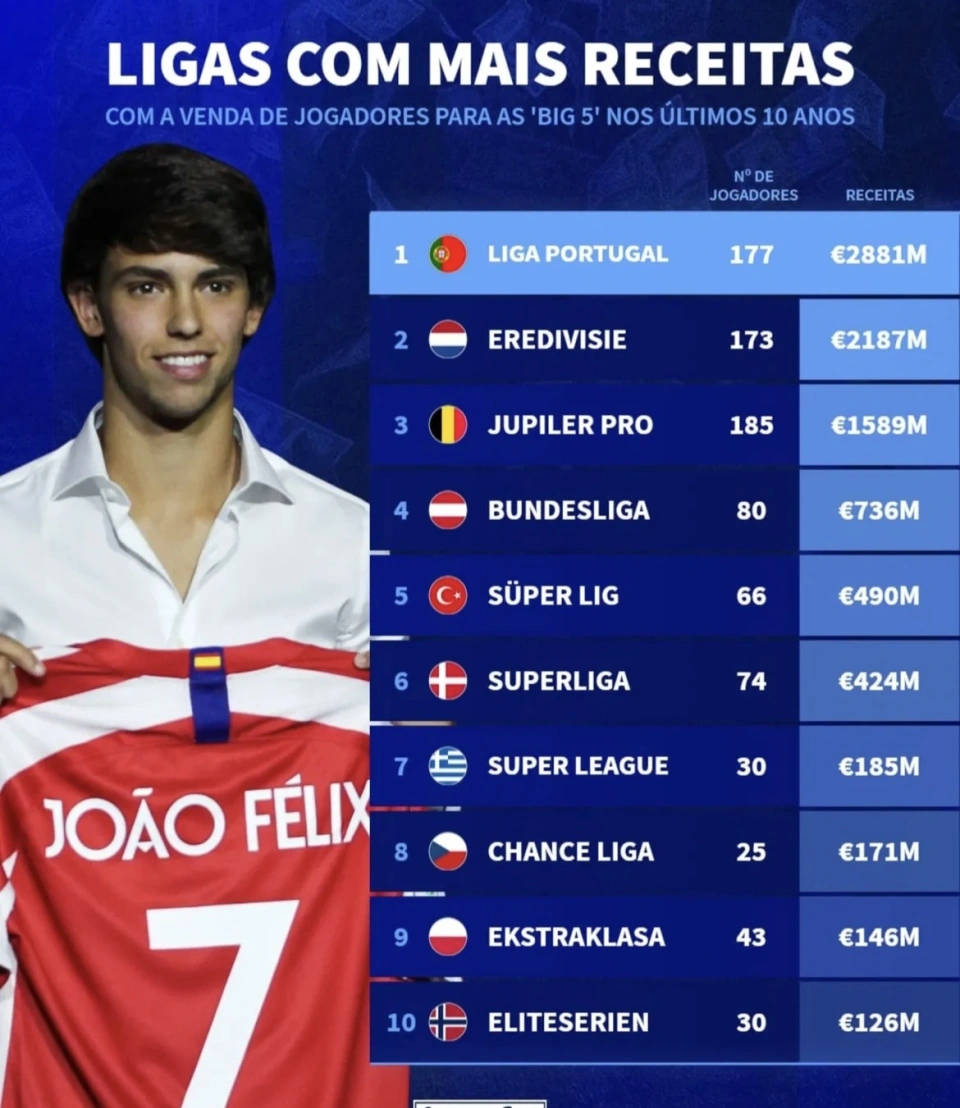 江南体育-葡超集结日再迎强敌；马德里竞技远射贴柱；主帅态度：压力陡增；赛季目标并未改变的简单介绍